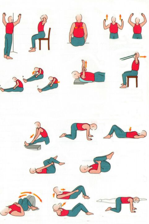 Physical Education of Media for Osteochondria